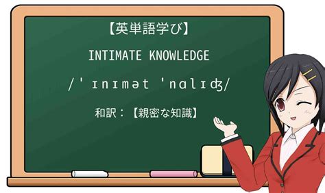 intimate 覚え方|英単語【intimate】の覚え方、暗記法、語源、意味